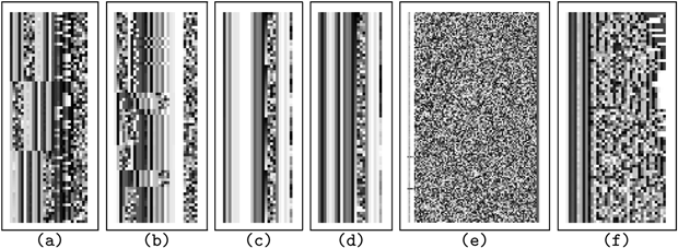 visualization of shellcode variations